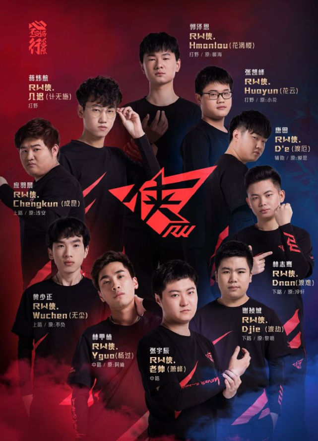 际收益 际收益